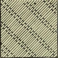 An illustration from The dictionary of needlework : an encyclopaedia of artistic, plain, and fancy needlework dealing fully with the details of all the stitches employed, the method of working, the materials used, the meaning of technical terms, and, where necessary, tracing the origin and history of the various works described (1882)