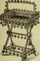 An illustration from The dictionary of needlework : an encyclopaedia of artistic, plain, and fancy needlework dealing fully with the details of all the stitches employed, the method of working, the materials used, the meaning of technical terms, and, where necessary, tracing the origin and history of the various works described (1882)