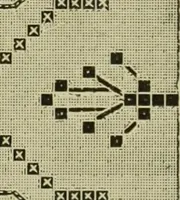 Picture 153 of 213 from The dictionary of needlework : an encyclopaedia of artistic, plain, and fancy needlework dealing fully with the details of all the stitches employed, the method of working, the materials used, the meaning of technical terms, and, where necessary, tracing the origin and history of the various works described (1882), leaf 133