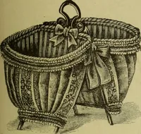 An illustration from The dictionary of needlework : an encyclopaedia of artistic, plain, and fancy needlework dealing fully with the details of all the stitches employed, the method of working, the materials used, the meaning of technical terms, and, where necessary, tracing the origin and history of the various works described (1882)