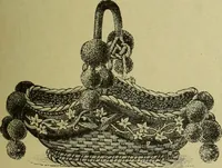 An illustration from The dictionary of needlework : an encyclopaedia of artistic, plain, and fancy needlework dealing fully with the details of all the stitches employed, the method of working, the materials used, the meaning of technical terms, and, where necessary, tracing the origin and history of the various works described (1882)