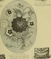 An illustration from The dictionary of needlework : an encyclopaedia of artistic, plain, and fancy needlework dealing fully with the details of all the stitches employed, the method of working, the materials used, the meaning of technical terms, and, where necessary, tracing the origin and history of the various works described (1882)