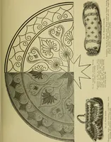 An illustration from The dictionary of needlework : an encyclopaedia of artistic, plain, and fancy needlework dealing fully with the details of all the stitches employed, the method of working, the materials used, the meaning of technical terms, and, where necessary, tracing the origin and history of the various works described (1882)
