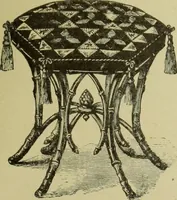 Picture 168 of 213 from The dictionary of needlework : an encyclopaedia of artistic, plain, and fancy needlework dealing fully with the details of all the stitches employed, the method of working, the materials used, the meaning of technical terms, and, where necessary, tracing the origin and history of the various works described (1882), leaf 145
