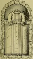 An illustration from The dictionary of needlework : an encyclopaedia of artistic, plain, and fancy needlework dealing fully with the details of all the stitches employed, the method of working, the materials used, the meaning of technical terms, and, where necessary, tracing the origin and history of the various works described (1882)