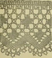 An illustration from The dictionary of needlework : an encyclopaedia of artistic, plain, and fancy needlework dealing fully with the details of all the stitches employed, the method of working, the materials used, the meaning of technical terms, and, where necessary, tracing the origin and history of the various works described (1882)
