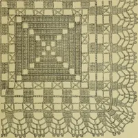 An illustration from The dictionary of needlework : an encyclopaedia of artistic, plain, and fancy needlework dealing fully with the details of all the stitches employed, the method of working, the materials used, the meaning of technical terms, and, where necessary, tracing the origin and history of the various works described (1882)