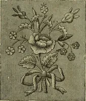 An illustration from The dictionary of needlework : an encyclopaedia of artistic, plain, and fancy needlework dealing fully with the details of all the stitches employed, the method of working, the materials used, the meaning of technical terms, and, where necessary, tracing the origin and history of the various works described (1882)