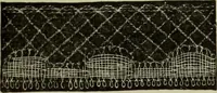 An illustration from The dictionary of needlework : an encyclopaedia of artistic, plain, and fancy needlework dealing fully with the details of all the stitches employed, the method of working, the materials used, the meaning of technical terms, and, where necessary, tracing the origin and history of the various works described (1882)