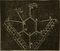 An illustration from The dictionary of needlework : an encyclopaedia of artistic, plain, and fancy needlework dealing fully with the details of all the stitches employed, the method of working, the materials used, the meaning of technical terms, and, where necessary, tracing the origin and history of the various works described (1882)