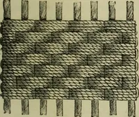 An illustration from The dictionary of needlework : an encyclopaedia of artistic, plain, and fancy needlework dealing fully with the details of all the stitches employed, the method of working, the materials used, the meaning of technical terms, and, where necessary, tracing the origin and history of the various works described (1882)