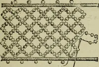 An illustration from The dictionary of needlework : an encyclopaedia of artistic, plain, and fancy needlework dealing fully with the details of all the stitches employed, the method of working, the materials used, the meaning of technical terms, and, where necessary, tracing the origin and history of the various works described (1882)