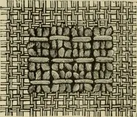 An illustration from The dictionary of needlework : an encyclopaedia of artistic, plain, and fancy needlework dealing fully with the details of all the stitches employed, the method of working, the materials used, the meaning of technical terms, and, where necessary, tracing the origin and history of the various works described (1882)