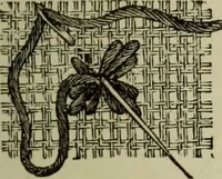 An illustration from The dictionary of needlework : an encyclopaedia of artistic, plain, and fancy needlework dealing fully with the details of all the stitches employed, the method of working, the materials used, the meaning of technical terms, and, where necessary, tracing the origin and history of the various works described (1882)