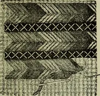 An illustration from The dictionary of needlework : an encyclopaedia of artistic, plain, and fancy needlework dealing fully with the details of all the stitches employed, the method of working, the materials used, the meaning of technical terms, and, where necessary, tracing the origin and history of the various works described (1882)