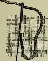 An illustration from The dictionary of needlework : an encyclopaedia of artistic, plain, and fancy needlework dealing fully with the details of all the stitches employed, the method of working, the materials used, the meaning of technical terms, and, where necessary, tracing the origin and history of the various works described (1882)