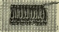 An illustration from The dictionary of needlework : an encyclopaedia of artistic, plain, and fancy needlework dealing fully with the details of all the stitches employed, the method of working, the materials used, the meaning of technical terms, and, where necessary, tracing the origin and history of the various works described (1882)