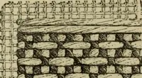 An illustration from The dictionary of needlework : an encyclopaedia of artistic, plain, and fancy needlework dealing fully with the details of all the stitches employed, the method of working, the materials used, the meaning of technical terms, and, where necessary, tracing the origin and history of the various works described (1882)