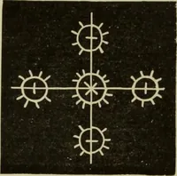 An illustration from The dictionary of needlework : an encyclopaedia of artistic, plain, and fancy needlework dealing fully with the details of all the stitches employed, the method of working, the materials used, the meaning of technical terms, and, where necessary, tracing the origin and history of the various works described (1882)