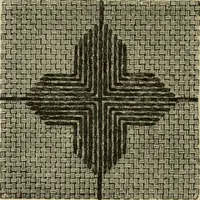An illustration from The dictionary of needlework : an encyclopaedia of artistic, plain, and fancy needlework dealing fully with the details of all the stitches employed, the method of working, the materials used, the meaning of technical terms, and, where necessary, tracing the origin and history of the various works described (1882)