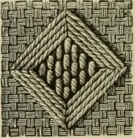An illustration from The dictionary of needlework : an encyclopaedia of artistic, plain, and fancy needlework dealing fully with the details of all the stitches employed, the method of working, the materials used, the meaning of technical terms, and, where necessary, tracing the origin and history of the various works described (1882)