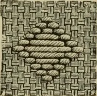 An illustration from The dictionary of needlework : an encyclopaedia of artistic, plain, and fancy needlework dealing fully with the details of all the stitches employed, the method of working, the materials used, the meaning of technical terms, and, where necessary, tracing the origin and history of the various works described (1882)