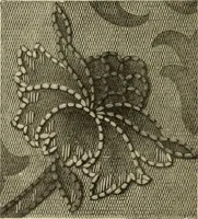 An illustration from The dictionary of needlework : an encyclopaedia of artistic, plain, and fancy needlework dealing fully with the details of all the stitches employed, the method of working, the materials used, the meaning of technical terms, and, where necessary, tracing the origin and history of the various works described (1882)