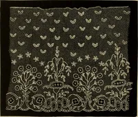 An illustration from The dictionary of needlework : an encyclopaedia of artistic, plain, and fancy needlework dealing fully with the details of all the stitches employed, the method of working, the materials used, the meaning of technical terms, and, where necessary, tracing the origin and history of the various works described (1882)