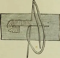 An illustration from The dictionary of needlework : an encyclopaedia of artistic, plain, and fancy needlework dealing fully with the details of all the stitches employed, the method of working, the materials used, the meaning of technical terms, and, where necessary, tracing the origin and history of the various works described (1882)