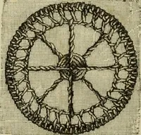 An illustration from The dictionary of needlework : an encyclopaedia of artistic, plain, and fancy needlework dealing fully with the details of all the stitches employed, the method of working, the materials used, the meaning of technical terms, and, where necessary, tracing the origin and history of the various works described (1882)
