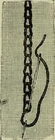 An illustration from The dictionary of needlework : an encyclopaedia of artistic, plain, and fancy needlework dealing fully with the details of all the stitches employed, the method of working, the materials used, the meaning of technical terms, and, where necessary, tracing the origin and history of the various works described (1882)
