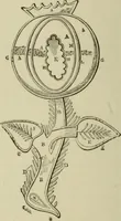 An illustration from The dictionary of needlework : an encyclopaedia of artistic, plain, and fancy needlework dealing fully with the details of all the stitches employed, the method of working, the materials used, the meaning of technical terms, and, where necessary, tracing the origin and history of the various works described (1882)