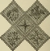 An illustration from The dictionary of needlework : an encyclopaedia of artistic, plain, and fancy needlework dealing fully with the details of all the stitches employed, the method of working, the materials used, the meaning of technical terms, and, where necessary, tracing the origin and history of the various works described (1882)