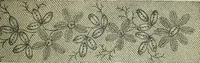 An illustration from The dictionary of needlework : an encyclopaedia of artistic, plain, and fancy needlework dealing fully with the details of all the stitches employed, the method of working, the materials used, the meaning of technical terms, and, where necessary, tracing the origin and history of the various works described (1882)