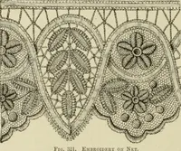 An illustration from The dictionary of needlework : an encyclopaedia of artistic, plain, and fancy needlework dealing fully with the details of all the stitches employed, the method of working, the materials used, the meaning of technical terms, and, where necessary, tracing the origin and history of the various works described (1882)