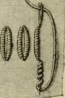 An illustration from The dictionary of needlework : an encyclopaedia of artistic, plain, and fancy needlework dealing fully with the details of all the stitches employed, the method of working, the materials used, the meaning of technical terms, and, where necessary, tracing the origin and history of the various works described (1882)