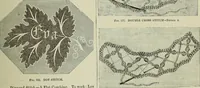 Picture 144 of 250 from The dictionary of needlework : an encyclopaedia of artistic, plain, and fancy needlework dealing fully with the details of all the stitches employed, the method of working, the materials used, the meaning of technical terms, and, where necessary, tracing the origin and history of the various works described (1882), leaf 107