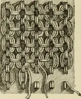 An illustration from The dictionary of needlework : an encyclopaedia of artistic, plain, and fancy needlework dealing fully with the details of all the stitches employed, the method of working, the materials used, the meaning of technical terms, and, where necessary, tracing the origin and history of the various works described (1882)