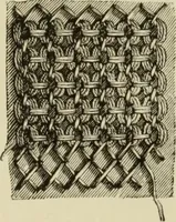 An illustration from The dictionary of needlework : an encyclopaedia of artistic, plain, and fancy needlework dealing fully with the details of all the stitches employed, the method of working, the materials used, the meaning of technical terms, and, where necessary, tracing the origin and history of the various works described (1882)