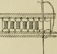 An illustration from The dictionary of needlework : an encyclopaedia of artistic, plain, and fancy needlework dealing fully with the details of all the stitches employed, the method of working, the materials used, the meaning of technical terms, and, where necessary, tracing the origin and history of the various works described (1882)