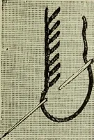 An illustration from The dictionary of needlework : an encyclopaedia of artistic, plain, and fancy needlework dealing fully with the details of all the stitches employed, the method of working, the materials used, the meaning of technical terms, and, where necessary, tracing the origin and history of the various works described (1882)