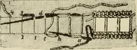 An illustration from The dictionary of needlework : an encyclopaedia of artistic, plain, and fancy needlework dealing fully with the details of all the stitches employed, the method of working, the materials used, the meaning of technical terms, and, where necessary, tracing the origin and history of the various works described (1882)
