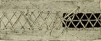 An illustration from The dictionary of needlework : an encyclopaedia of artistic, plain, and fancy needlework dealing fully with the details of all the stitches employed, the method of working, the materials used, the meaning of technical terms, and, where necessary, tracing the origin and history of the various works described (1882)