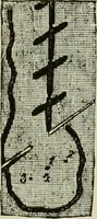 An illustration from The dictionary of needlework : an encyclopaedia of artistic, plain, and fancy needlework dealing fully with the details of all the stitches employed, the method of working, the materials used, the meaning of technical terms, and, where necessary, tracing the origin and history of the various works described (1882)