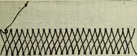 An illustration from The dictionary of needlework : an encyclopaedia of artistic, plain, and fancy needlework dealing fully with the details of all the stitches employed, the method of working, the materials used, the meaning of technical terms, and, where necessary, tracing the origin and history of the various works described (1882)