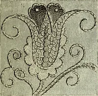 An illustration from The dictionary of needlework : an encyclopaedia of artistic, plain, and fancy needlework dealing fully with the details of all the stitches employed, the method of working, the materials used, the meaning of technical terms, and, where necessary, tracing the origin and history of the various works described (1882)