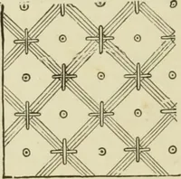 An illustration from The dictionary of needlework : an encyclopaedia of artistic, plain, and fancy needlework dealing fully with the details of all the stitches employed, the method of working, the materials used, the meaning of technical terms, and, where necessary, tracing the origin and history of the various works described (1882)