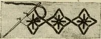 An illustration from The dictionary of needlework : an encyclopaedia of artistic, plain, and fancy needlework dealing fully with the details of all the stitches employed, the method of working, the materials used, the meaning of technical terms, and, where necessary, tracing the origin and history of the various works described (1882)