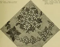 An illustration from The dictionary of needlework : an encyclopaedia of artistic, plain, and fancy needlework dealing fully with the details of all the stitches employed, the method of working, the materials used, the meaning of technical terms, and, where necessary, tracing the origin and history of the various works described (1882)