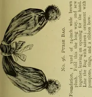 An illustration from The dictionary of needlework : an encyclopaedia of artistic, plain, and fancy needlework dealing fully with the details of all the stitches employed, the method of working, the materials used, the meaning of technical terms, and, where necessary, tracing the origin and history of the various works described (1882)